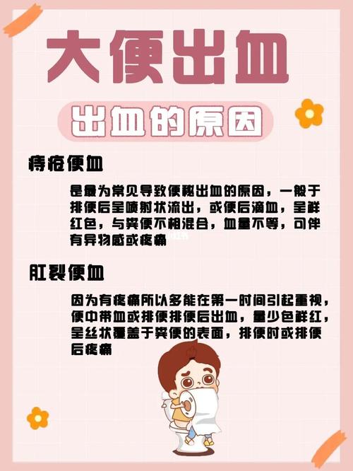 如何应对上火痔疮引起的便血？