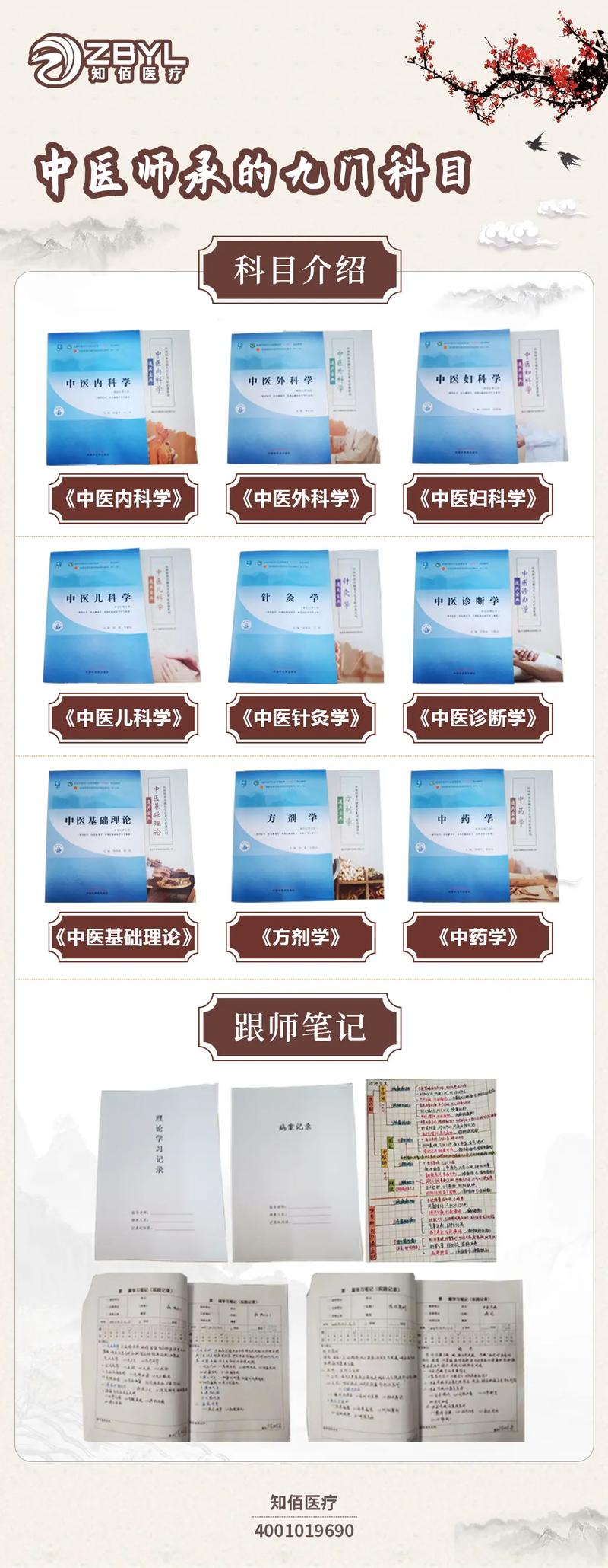 选择中医