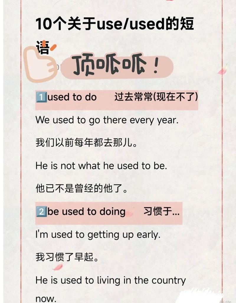 用法