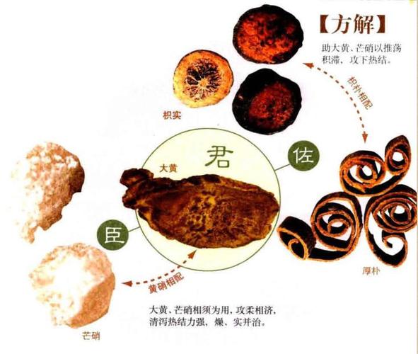 大承气汤