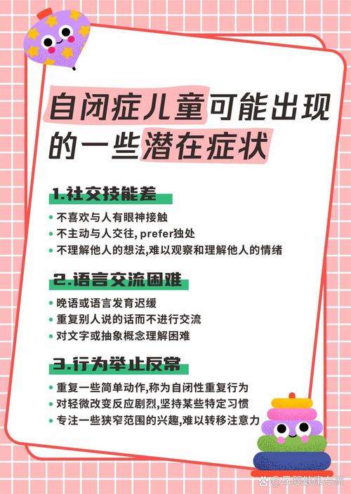 潜在症状