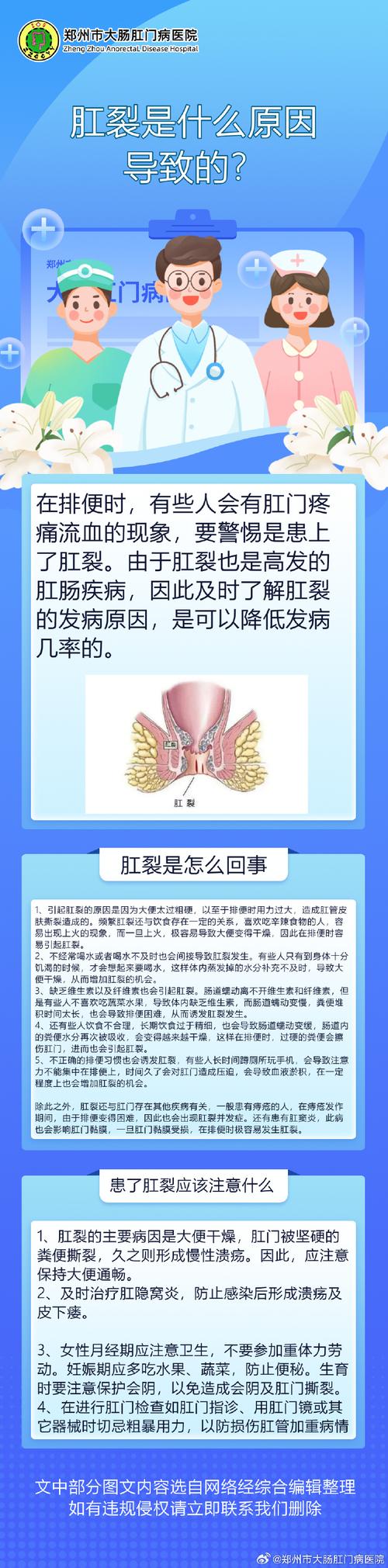 肛门损伤