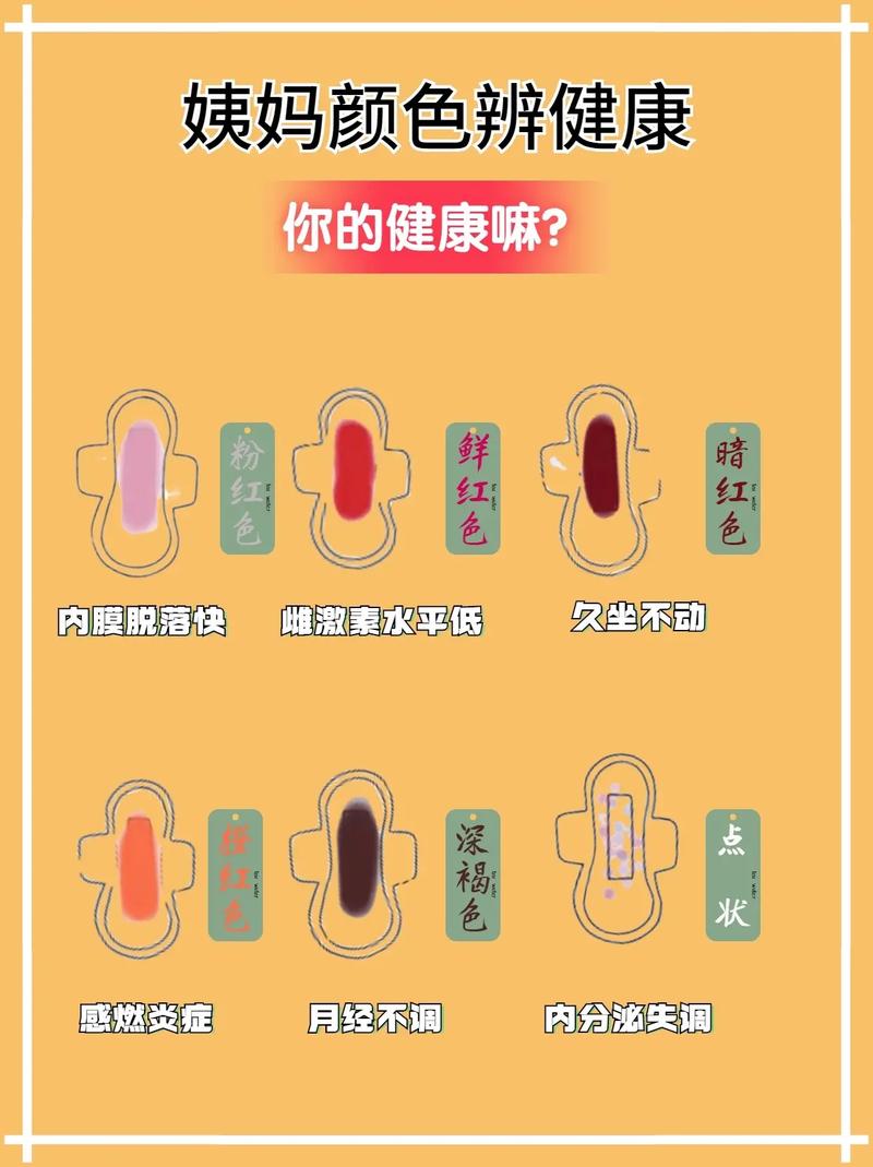 生理期