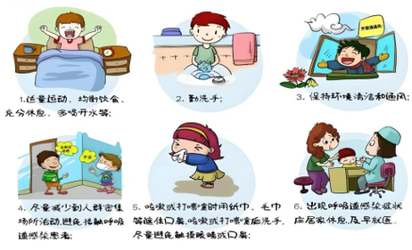 及时治疗咳嗽发热