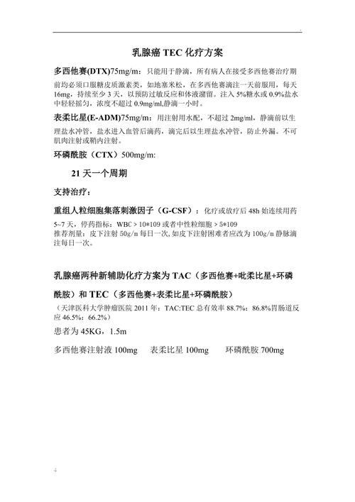 现代治疗方案