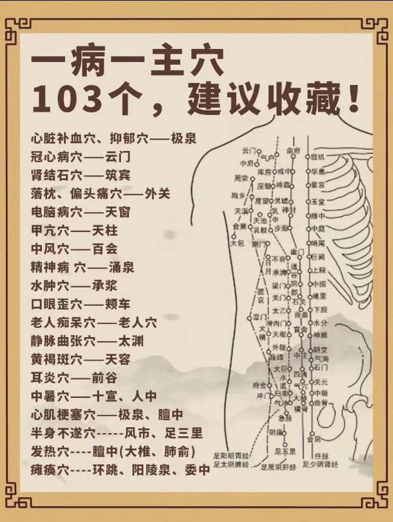 穴位治疗