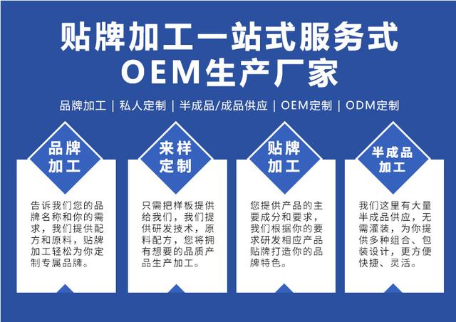 贴牌加工