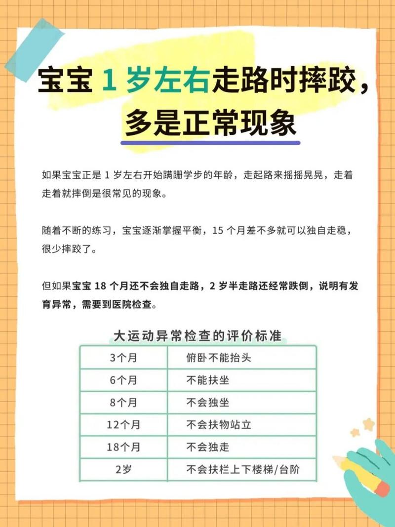 正常现象