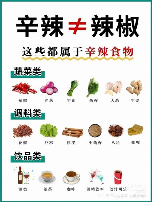 饮食辛辣
