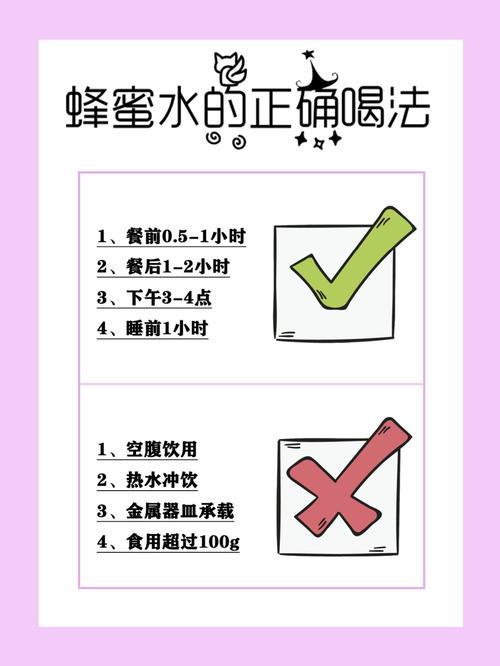 正确饮用