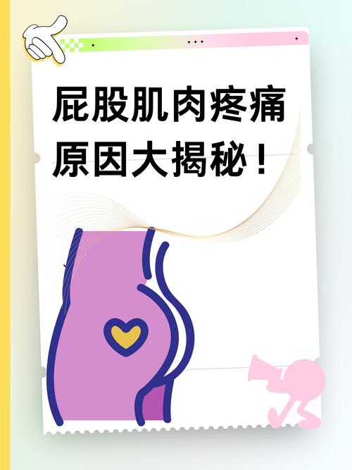 臀部疼痛