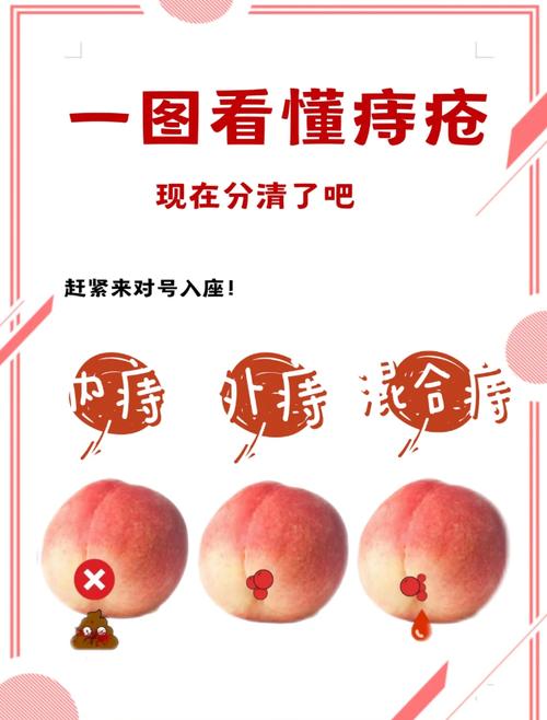 小度痔疮