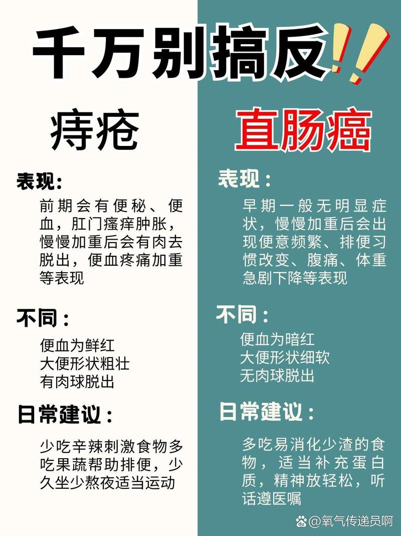 便血区别