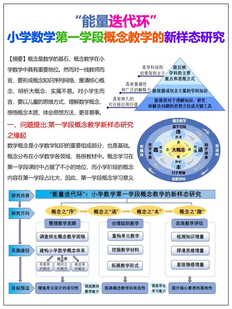 数学基石