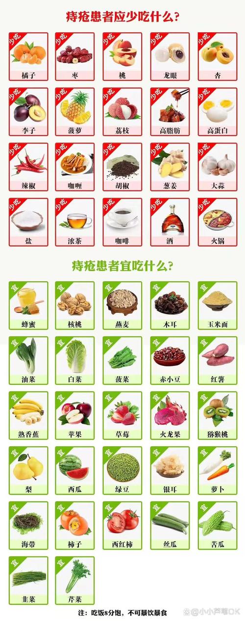 痔疮治疗食物