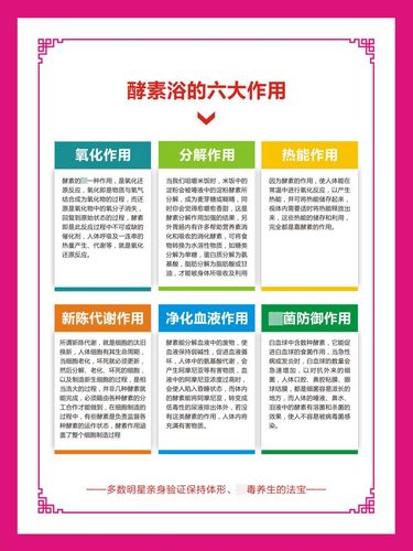 作用效果