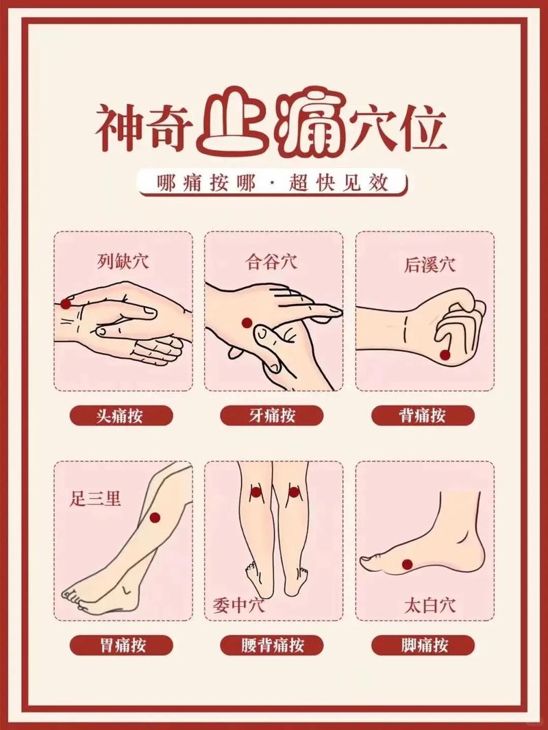 缓解疼痛方法
