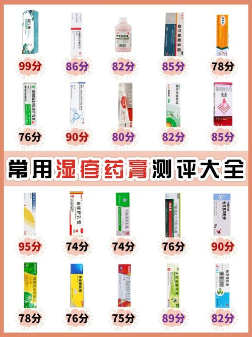 软膏选择