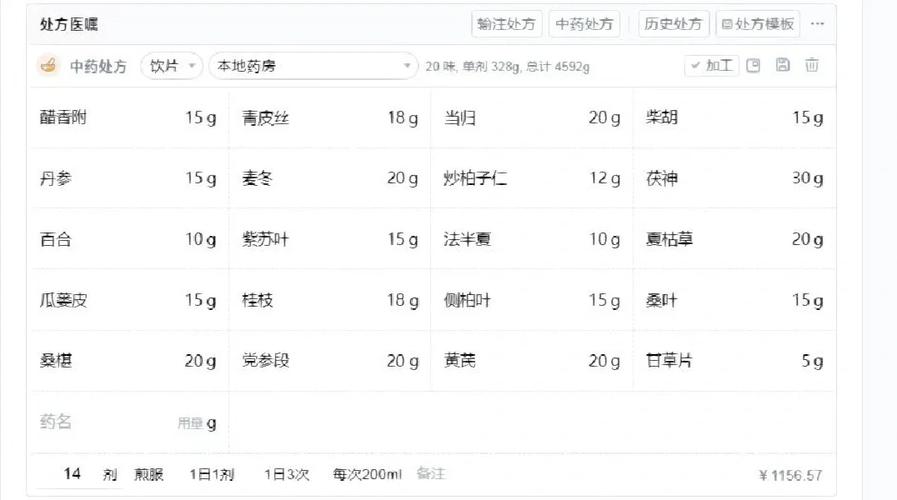 网上中医