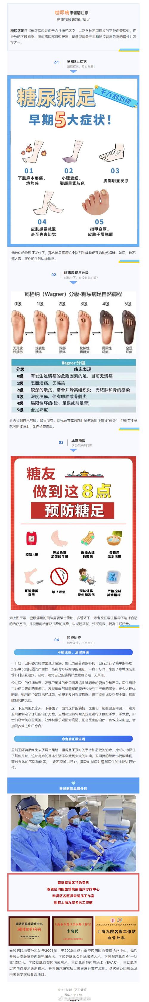 早期识别