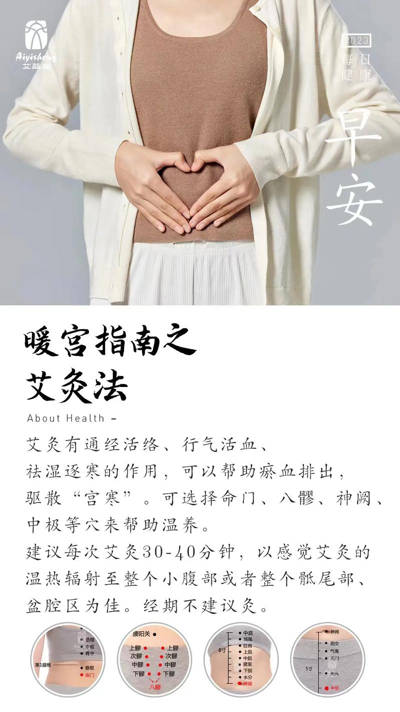 艾灸法