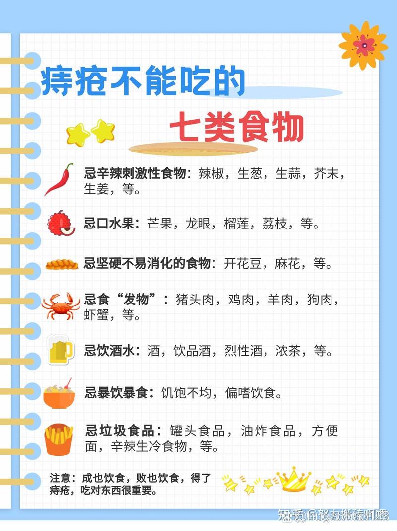 痔疮，饮食，预防，治疗