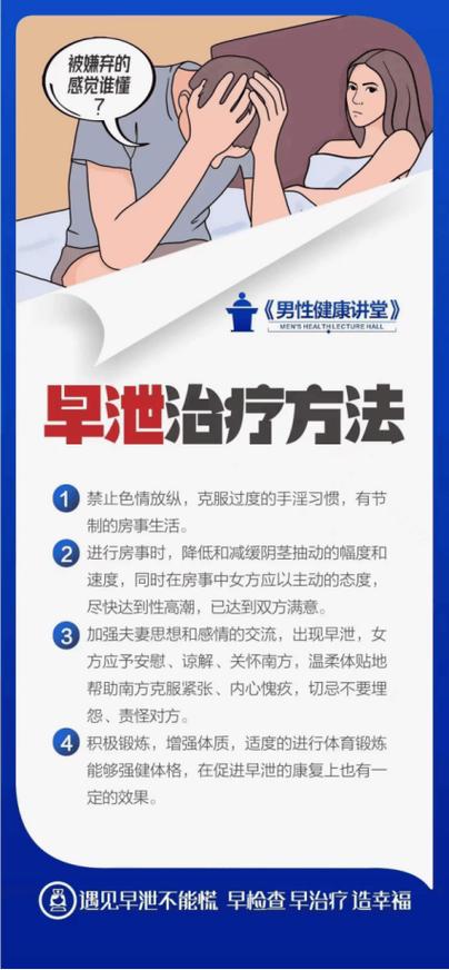 早泄治疗