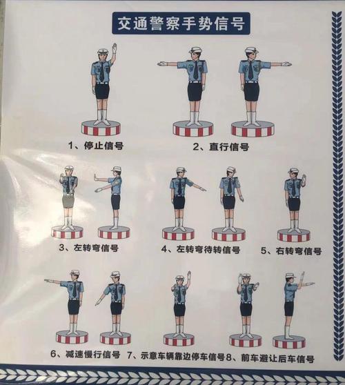 辨别信号