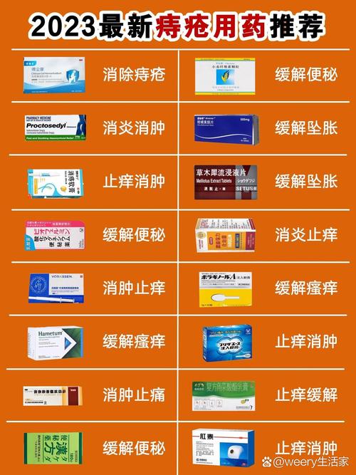 痔疮用药