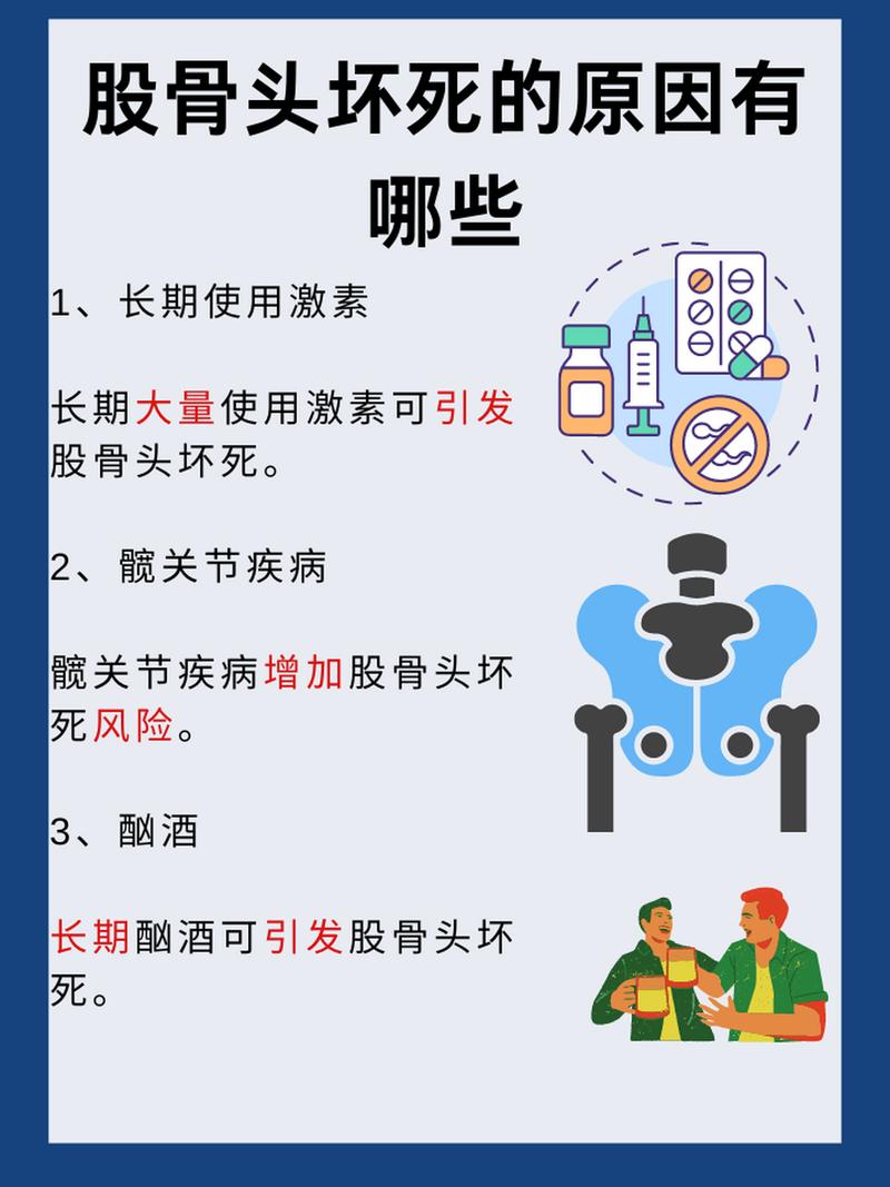 坏死原因