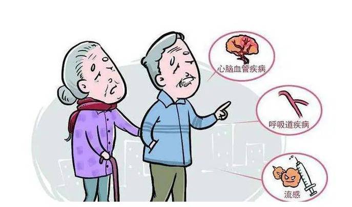 基础疾病
