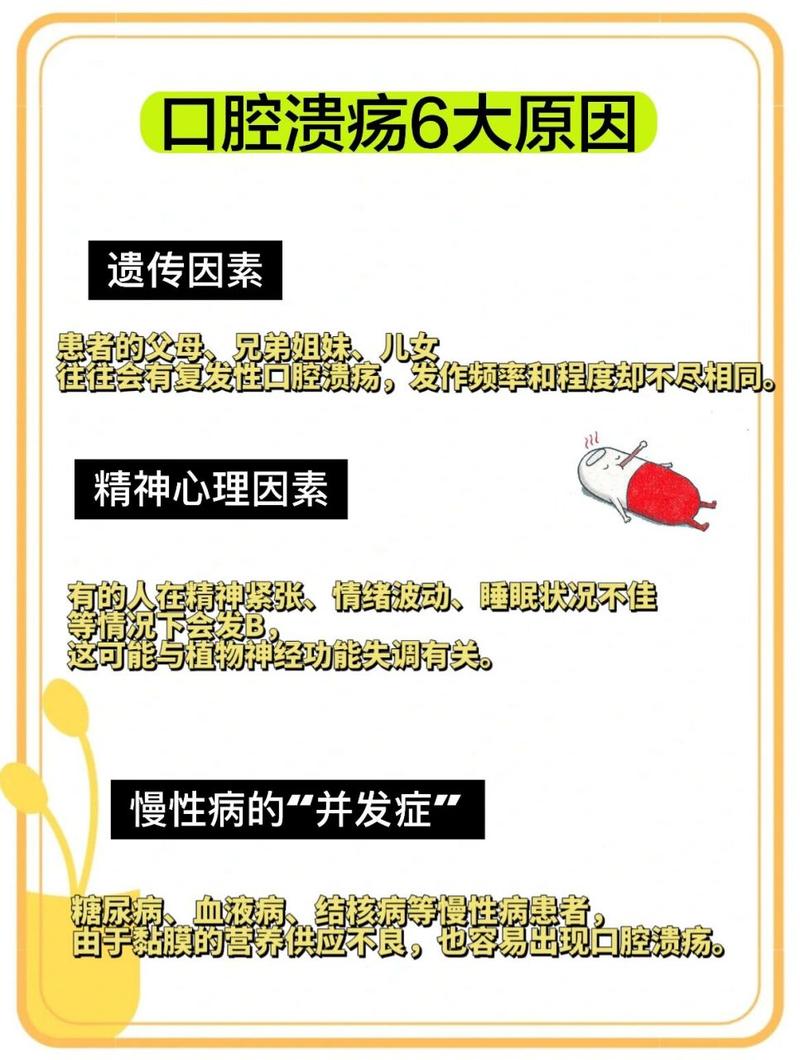 频繁复发