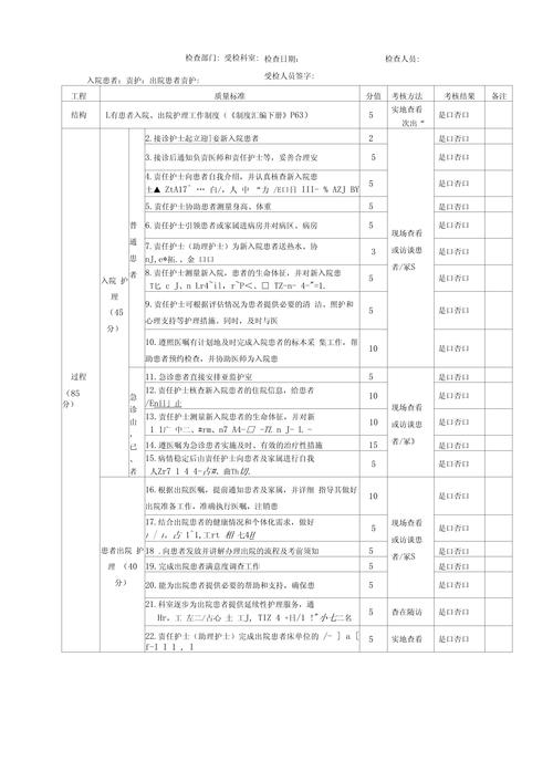出院标准