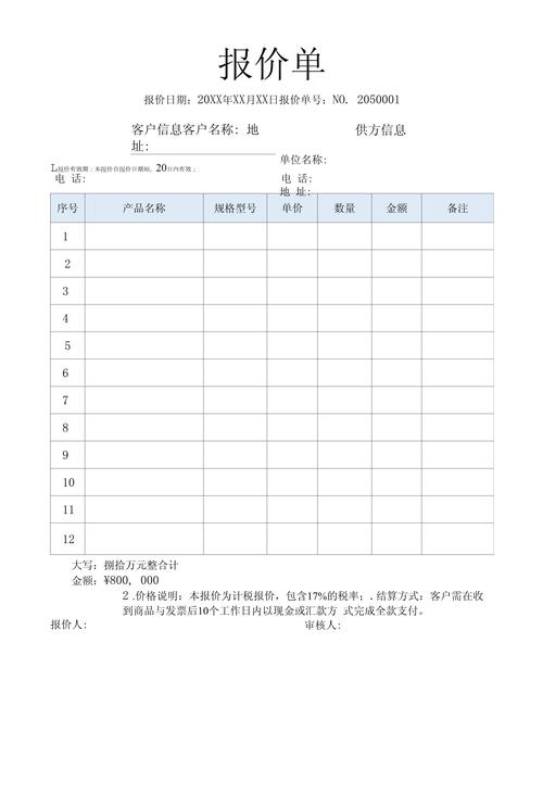 报价