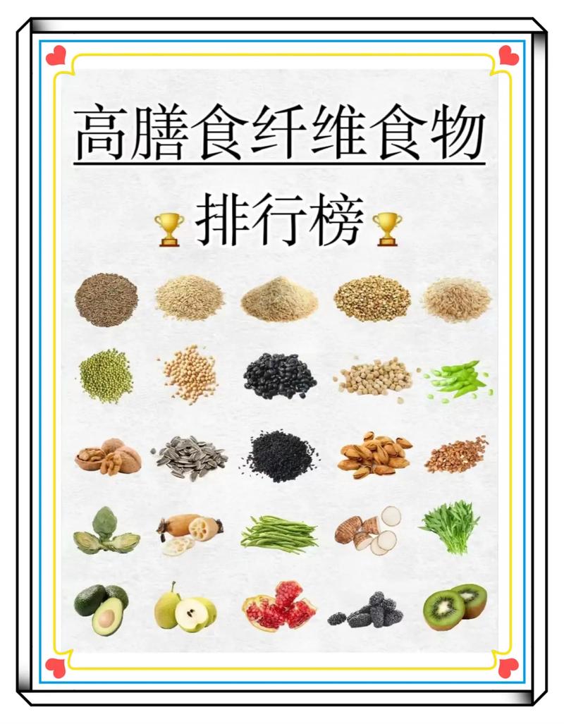 膳食纤维食物