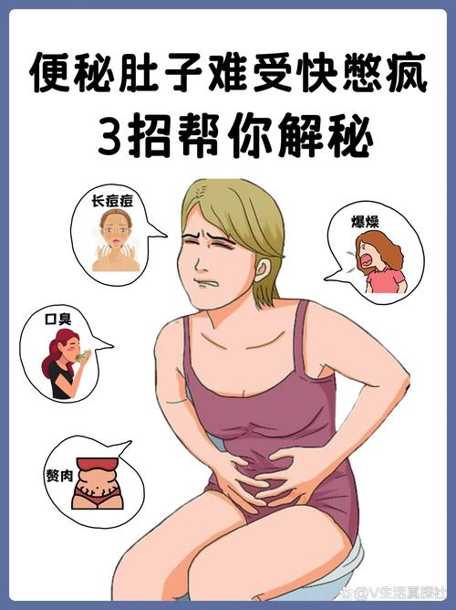 憋便弊端