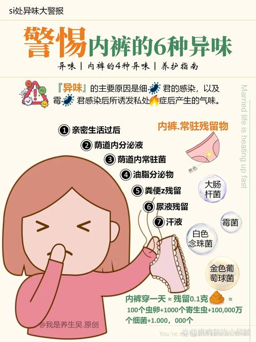 异味成因