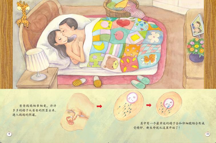 肛交