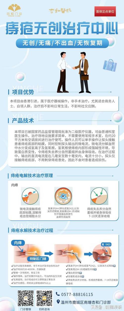 无创德痔疮