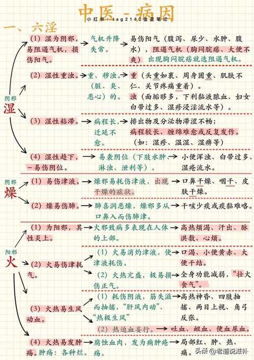病因不同