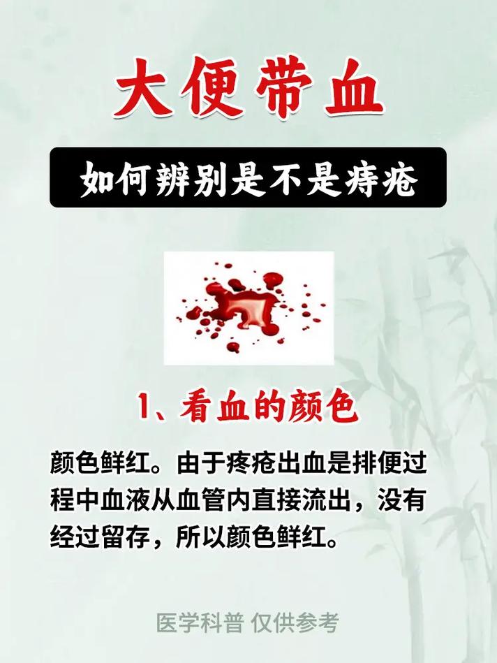 痔疮出血判断