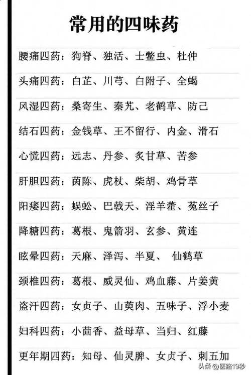 治疗良方