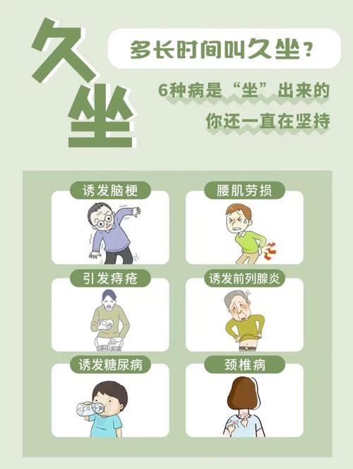 正常坐下时间