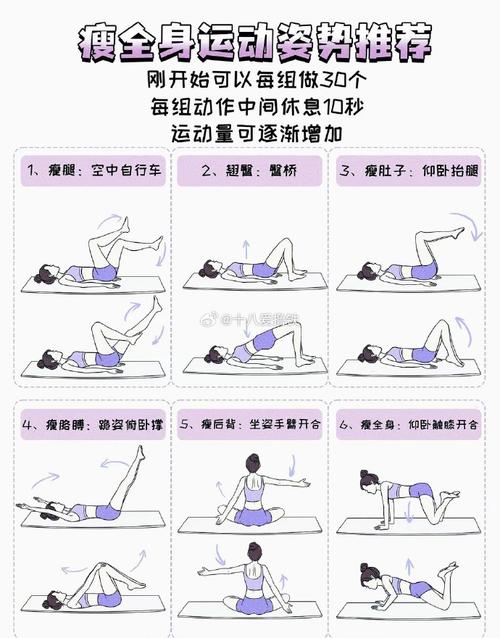 运动方法