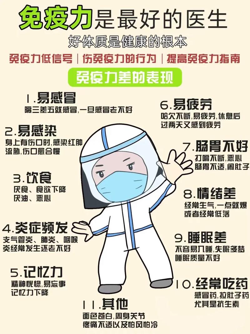 身体免疫力