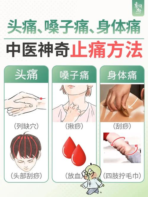 止痛疗法
