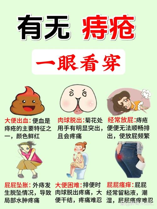 痔疮方法
