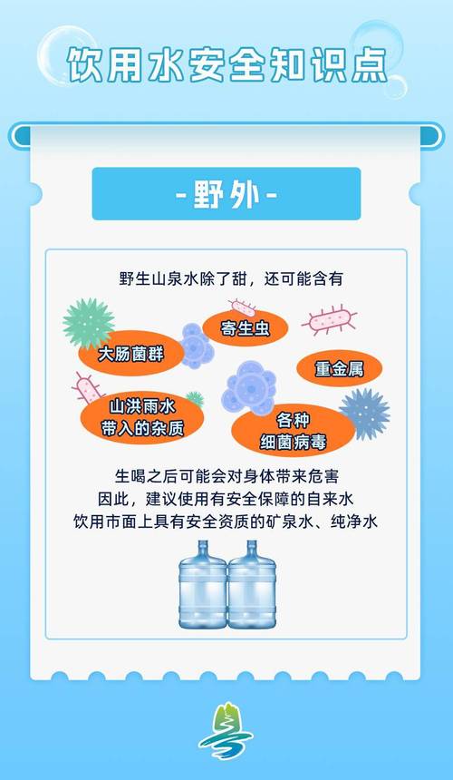 饮用注意事项