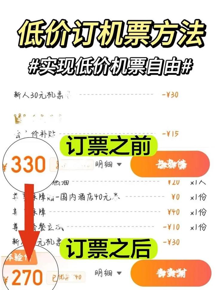 便宜方法