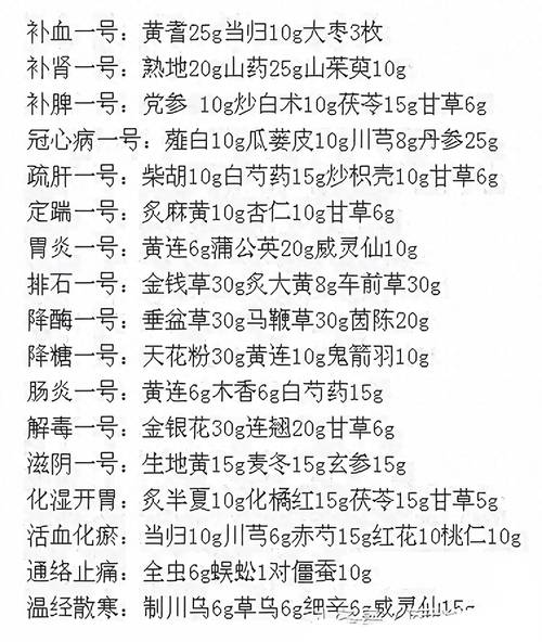 纯中药配方